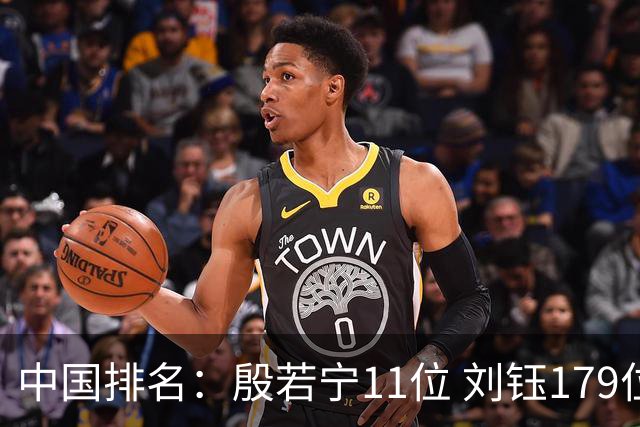 中国排名：殷若宁11位 刘钰179位许赢上涨2位