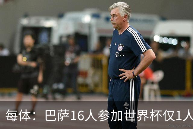 每体：巴萨16人参加世界杯仅1人小组出局，皇马14人仅2人出局
